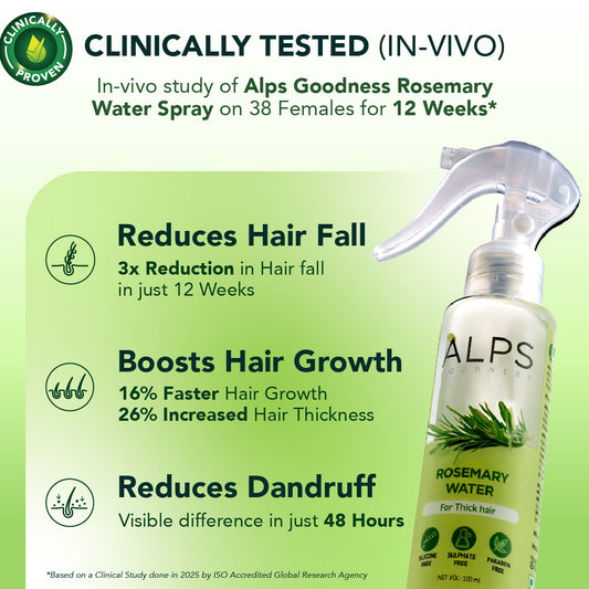 Alps Goodness Rosemary Water (100 ml) – Rosemary water for hair - image 2