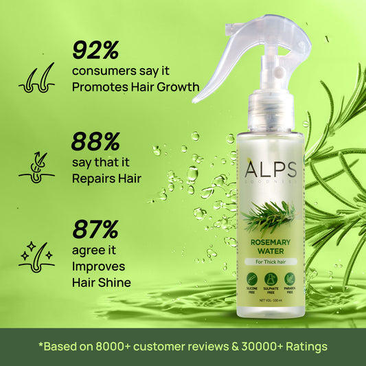 Alps Goodness Thick & Frizz-Free Hair Duo with Rosemary Water Spray (100 ml) & Flaxseed Gel (300 ml) – For Thick-Long Hair - image 2