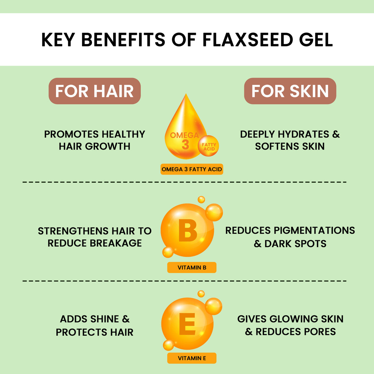 Alps Goodness Thick & Frizz-Free Hair Duo with Rosemary Water Spray (100 ml) & Flaxseed Gel (300 ml) – For Thick-Long Hair - image 5