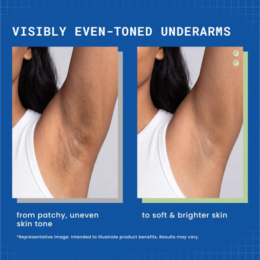 DermDoc 7% AHA & 1% Alpha Arbutin Underarm Brightening Roll - image 2