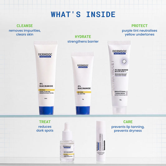 DermDoc Niacinamide Brightening Kit - image 2