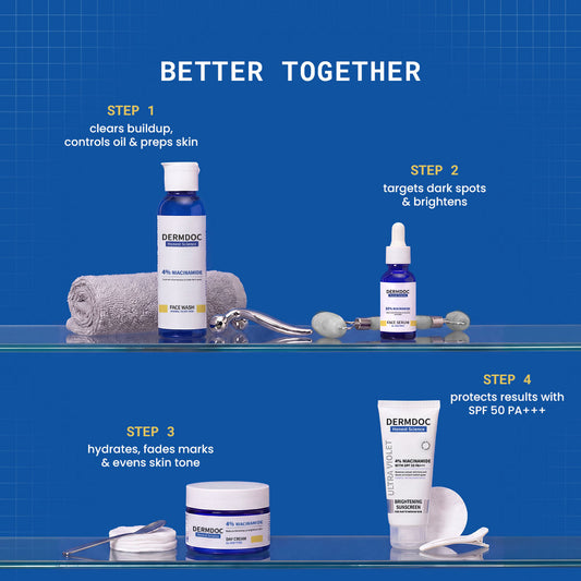 DermDoc Niacinamide CSMS Routine Combo - image 2