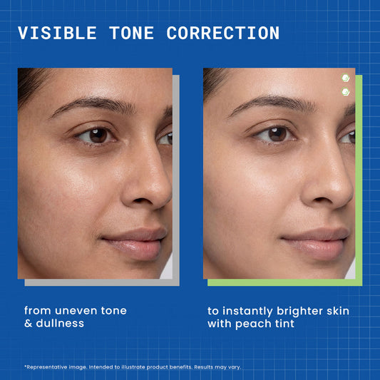 DermDoc 4% Niacinamide Ultra Violet Peach Tinted Sunscreen SPF 50 PA+++ - image 2