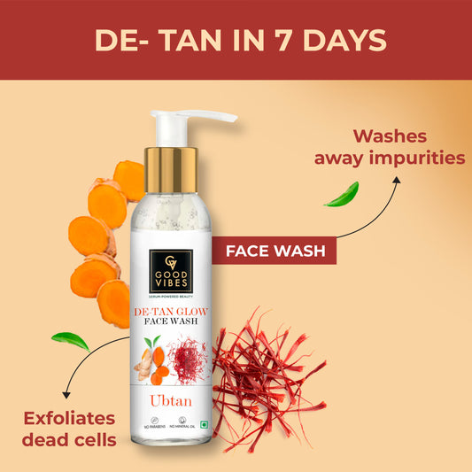 Good Vibes De-Tan Ubtan Facewash & Night Cream with Power of Serum Combo. Combo of 2 - Good Vibes image 2