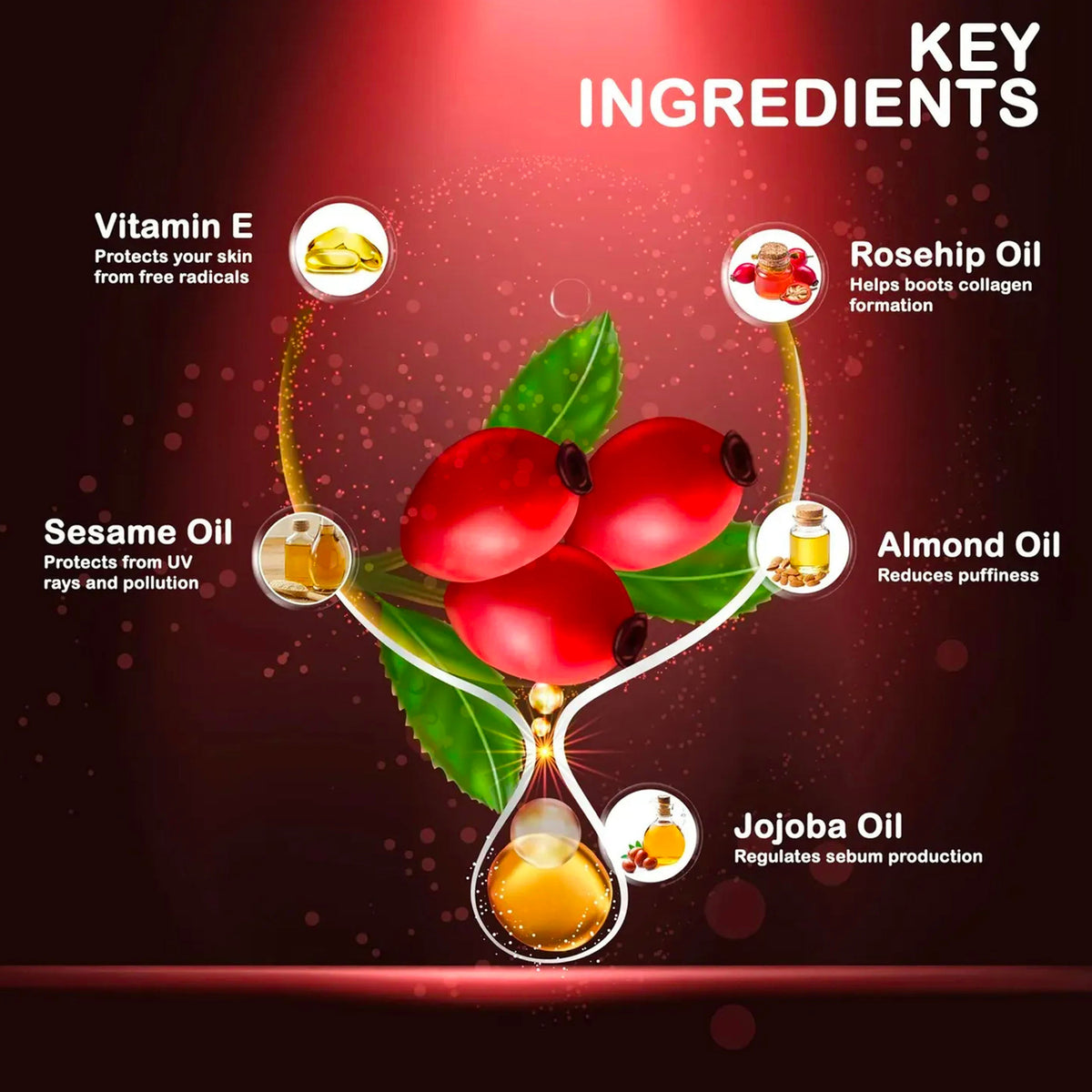 Good Vibes Hydrating Rosehip Day + Night Cream Combo: Say Hello to Radiant Skin (50 gm) - Good Vibes image 5
