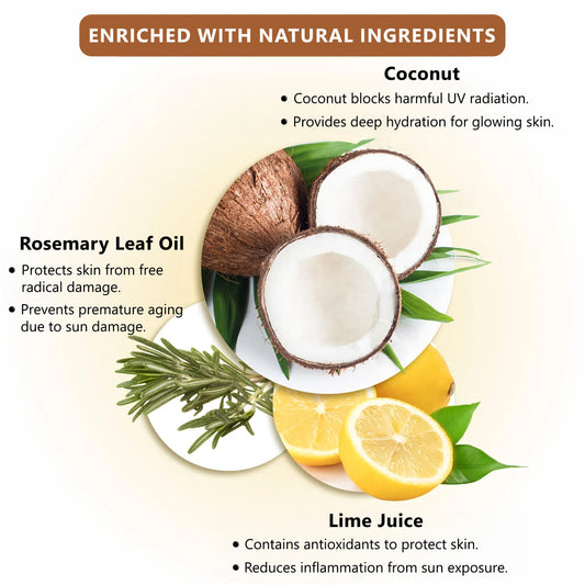 Good Vibes Coconut Nourishing Body Lotion with SPF 50, Lime & Rosemary Leaf Oil | Body Sunscreen | Vegan | No Parabens, No Mineral Oil, No Silicones (110 ml) - Good Vibes image 2