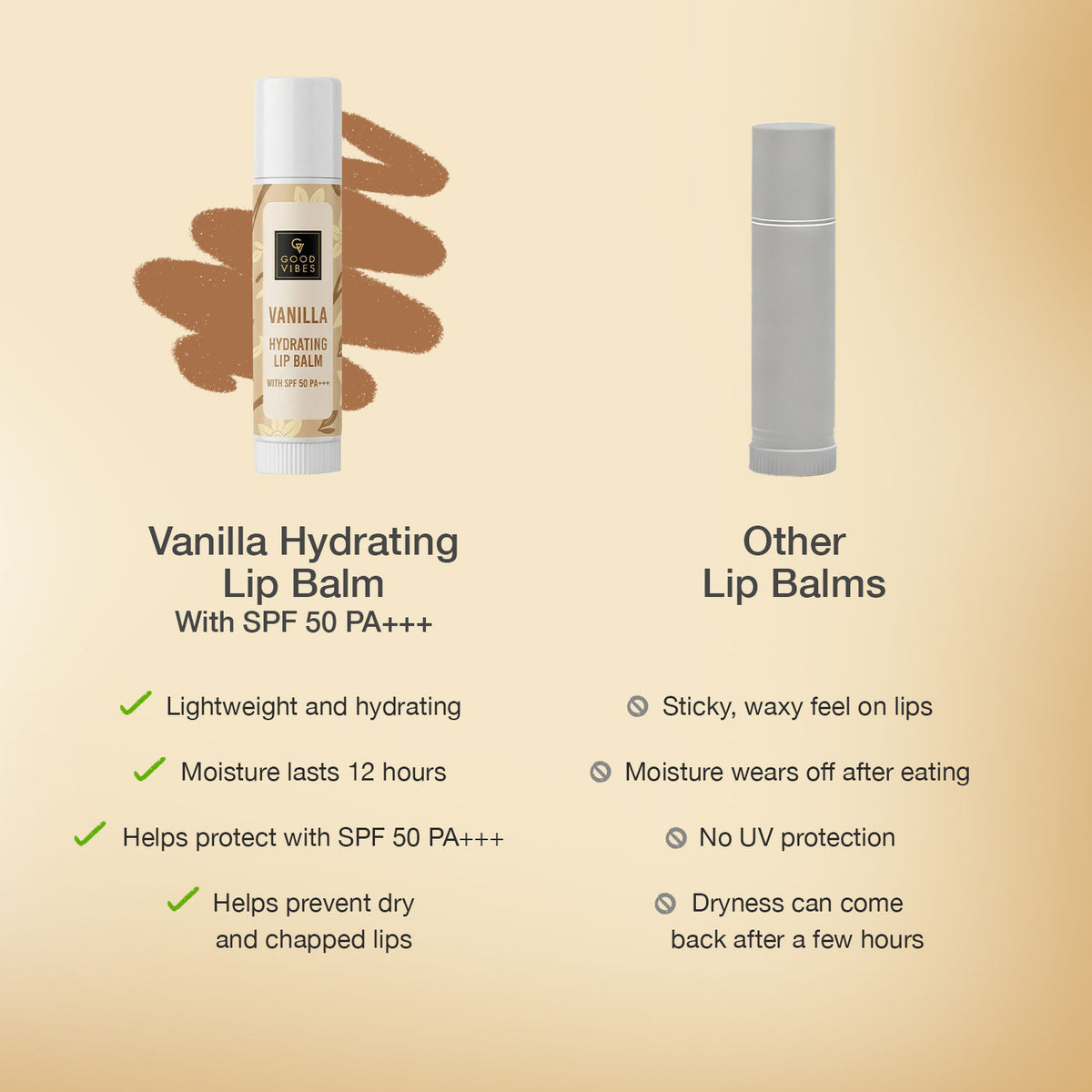 Good Vibes Vanilla Hydrating Lip Balm SPF 50 PA+++ | Nourishing & Sun Protection | Smooth Moisture | Non-Sticky Comfort | Cocoa Butter + Shea Butter | Brightening Niacinamide | Pocket-Sized Daily Lip Care – 4 gm - Good Vibes image 5