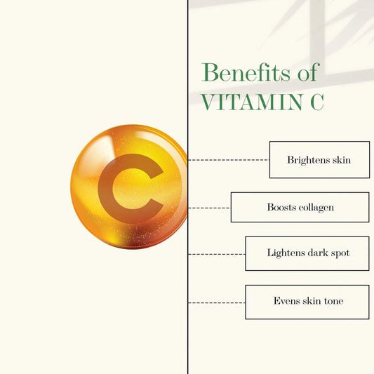Good Vibes Vitamin C & Goji Berry Depigmentation & Wrinkle Balancing Face Serum | Lightening | With Aloe Vera | No Parabens, No Sulphates (10 ml) - Good Vibes image 2