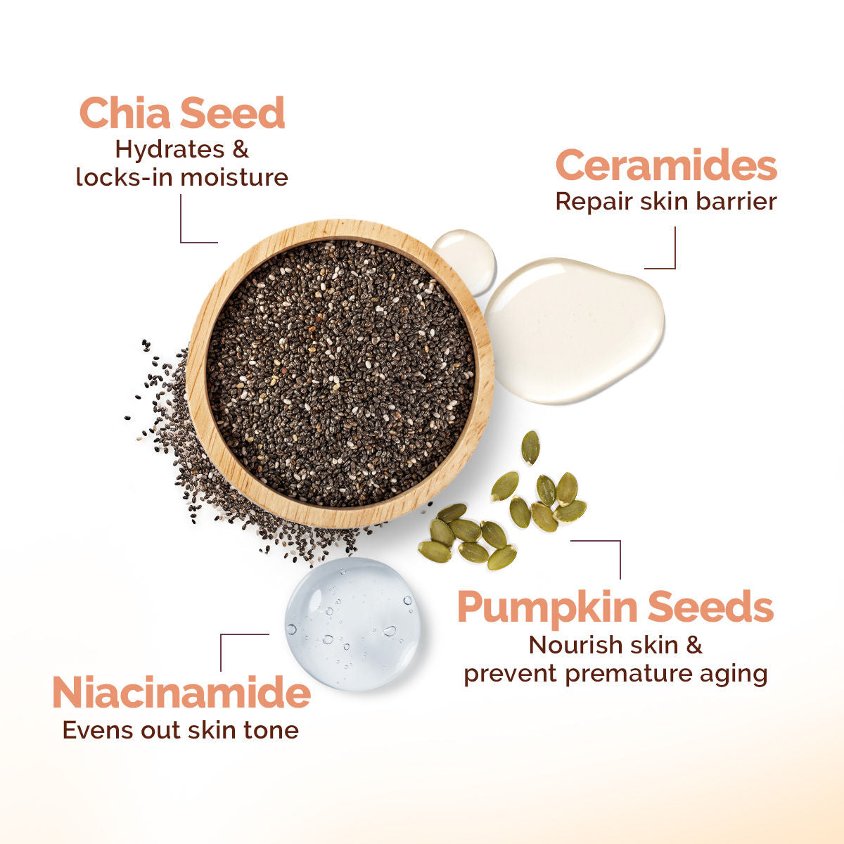 Mamaearth Chia Hydra-Calm Face Pack with Chia Seed & Ceramides for Healthy Skin Barrier 200 gm |DIY-like Texture | Instant Hydration & Glow | Gel Cream Mask |Free From Harmful Chemicals | All Skin Types - Image 5