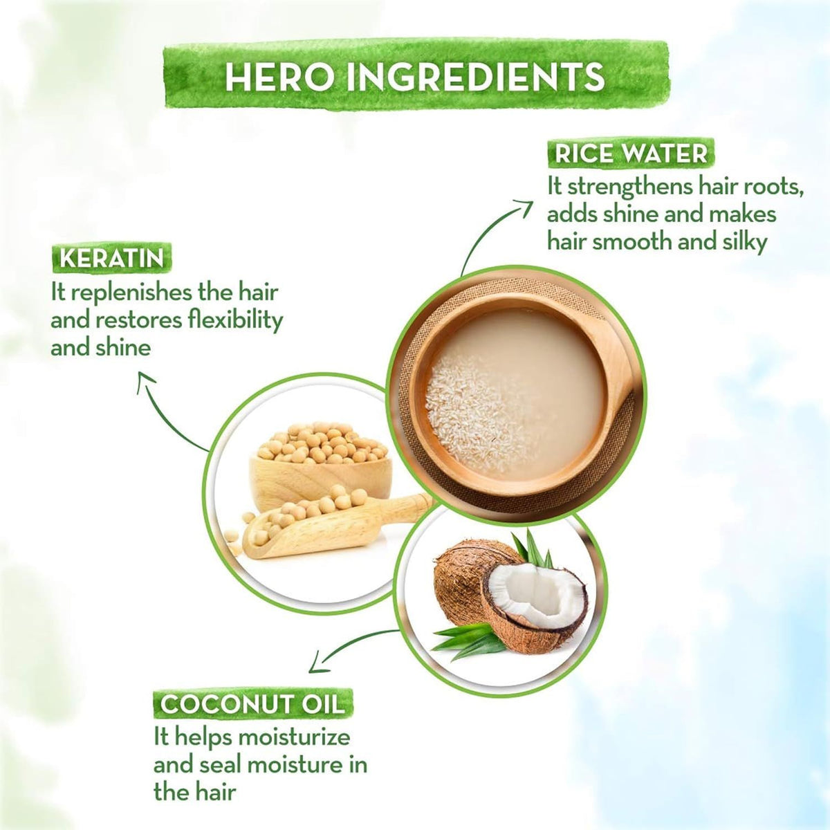 Mamaearth Rice Water Conditioner with Rice Water & Keratin for Damaged Repair (250 ml) - Image 5