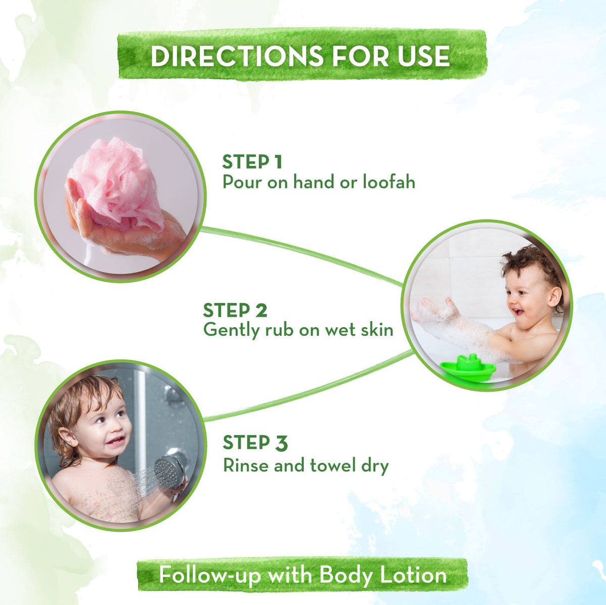 Mamaearth Super Strawberry Body Wash for Kids with Strawberry & Oat Protein – 300 ml - Image 5