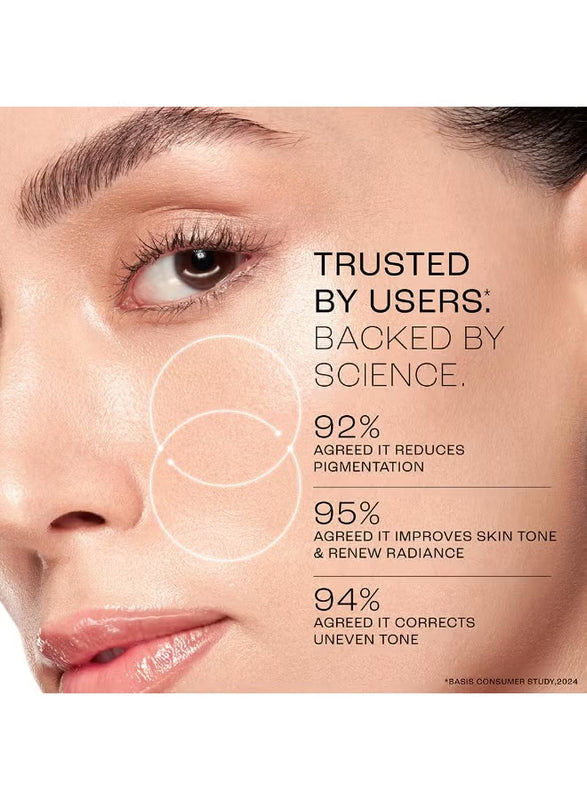 Lakmé Perfect Radiance Pigmentation Treatment Gel with 10% Niacinamide & Resorcinol Complex