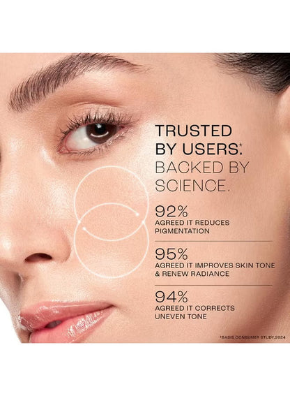 Lakmé Perfect Radiance Pigmentation Treatment Gel with 10% Niacinamide & Resorcinol Complex