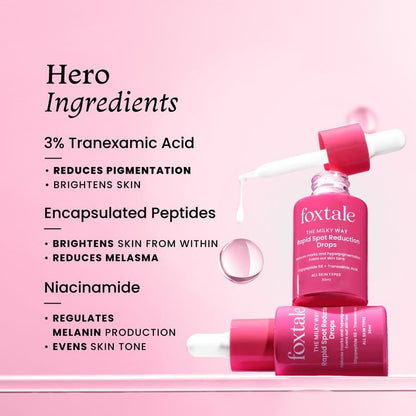 Foxtale The Milky Way Rapid Spot Reduction Drops – 30ml