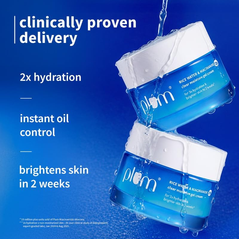 Plum 2% Niacinamide & Rice Water Daily Brightening Gel Face Moisturizer