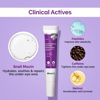 The Derma Co Snail Peptide 96 Under Eye Repair Cream