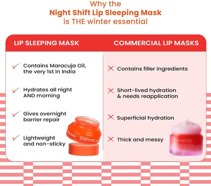 Foxtale Night Shift Lip Sleeping Mask – 12g
