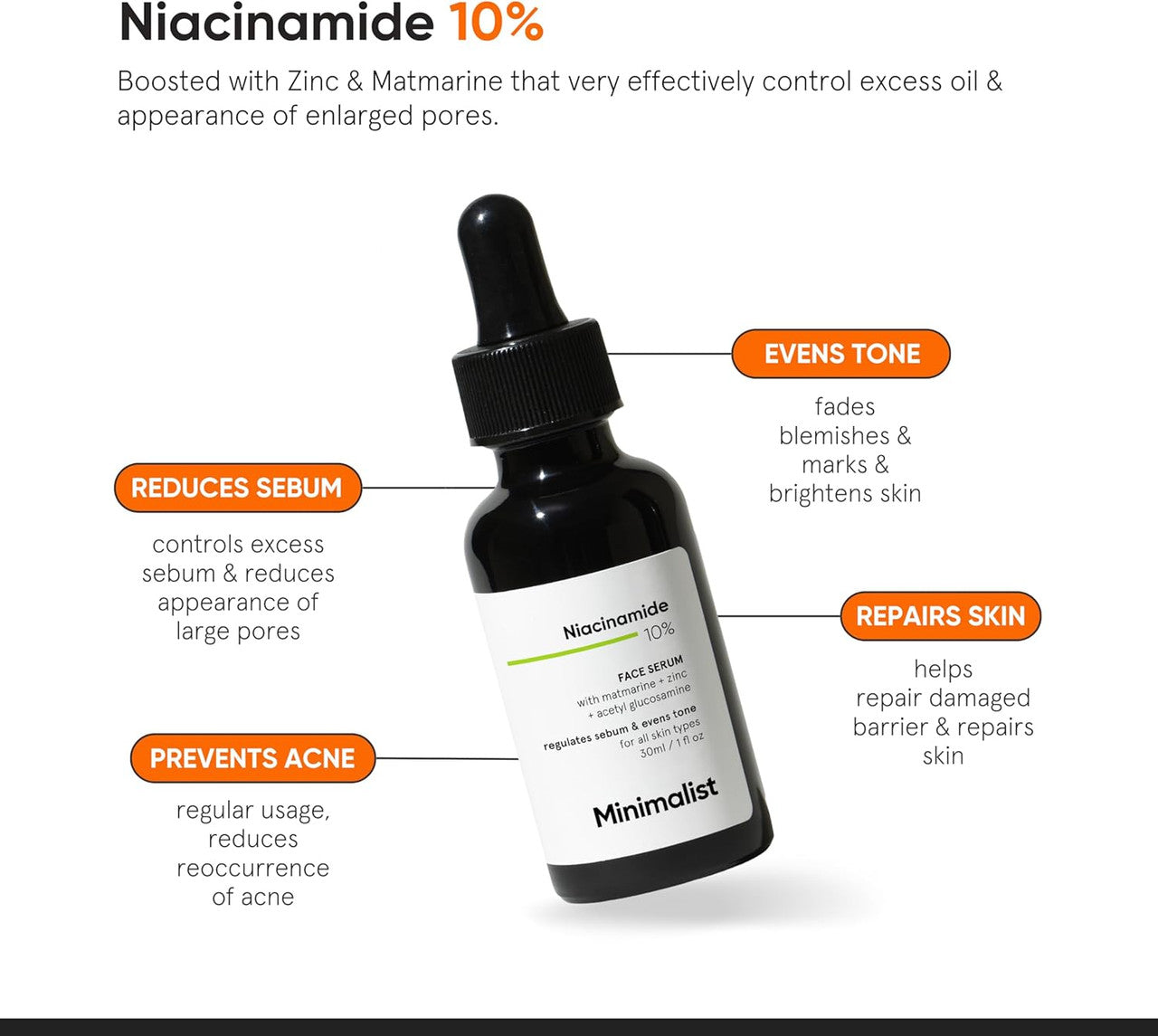 Minimalist 10% Niacinamide Face Serum