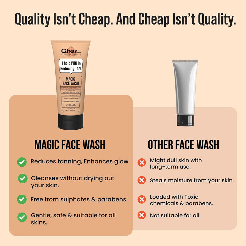Ghar Soaps Magic Face Wash with Sandalwood, Saffron & Glutathione