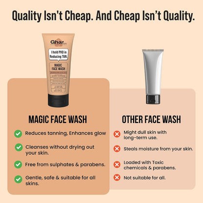 Ghar Soaps Magic Face Wash with Sandalwood, Saffron & Glutathione