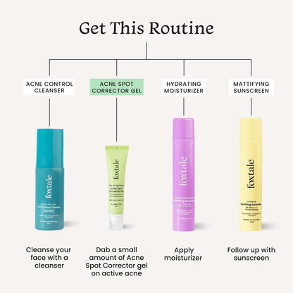 Foxtale Anti-Acne Spot Gel – 15ml