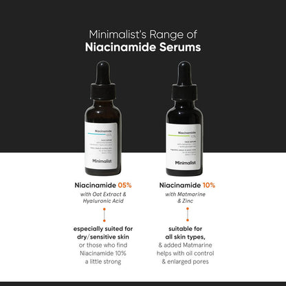 Minimalist 10% Niacinamide Face Serum
