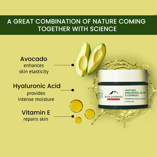 Alps Goodness Avocado, Hyaluronic Acid & Vitamin E Hydrating Night Cream For Dry Skin (50 gm) – Moisturizer for Face - image 2