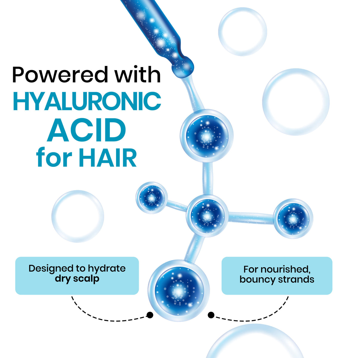 Alps Goodness Coconut, Argan Oil & Hyaluronic Acid Hydrating & Moisturizing Conditioner For Dry Hair(200 ml) – No Nasties - image 3