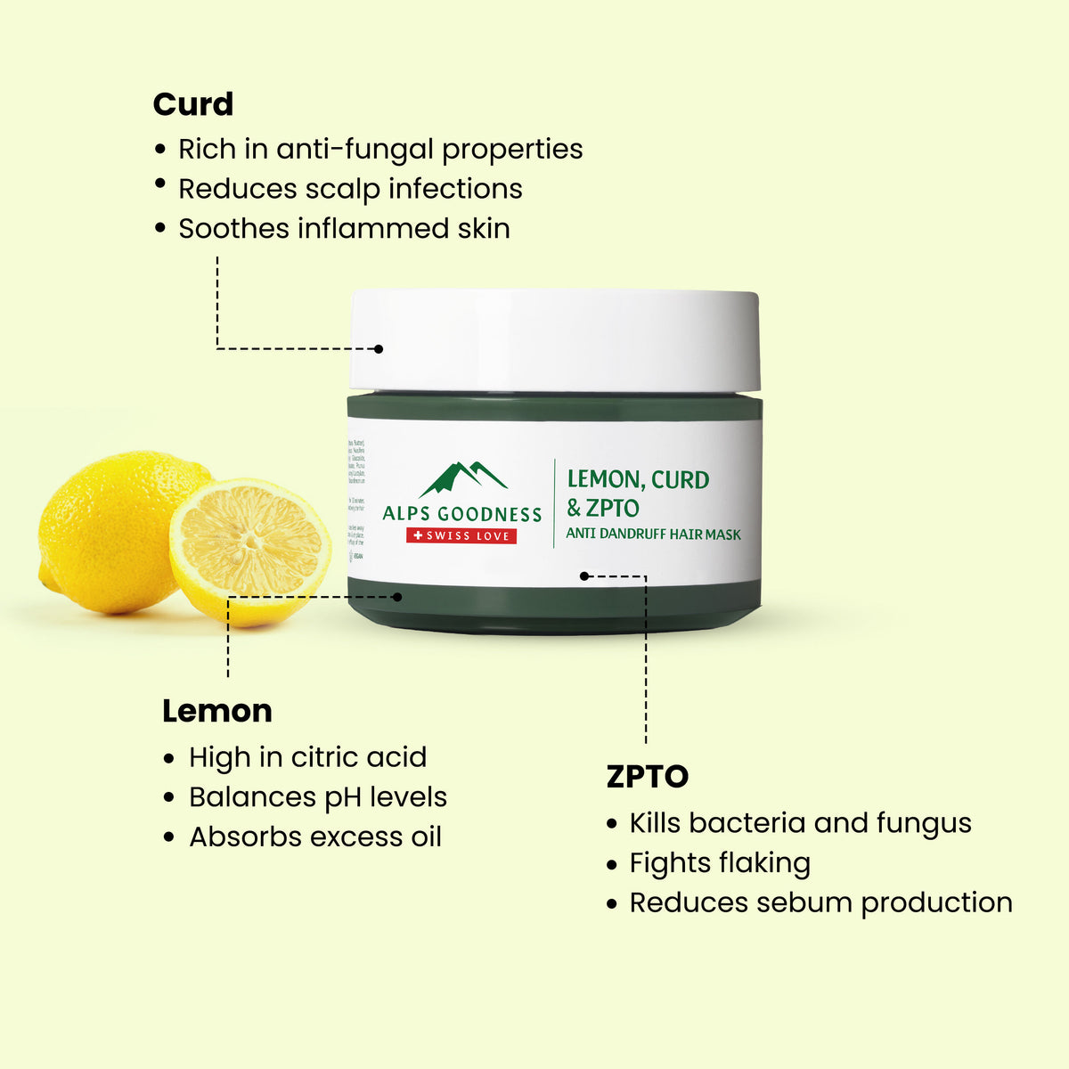 Alps Goodness Lemon, Curd & ZPTO Anti Dandruff Hair Mask (175 gm) – Anti Dandruff Hair Mask - image 3