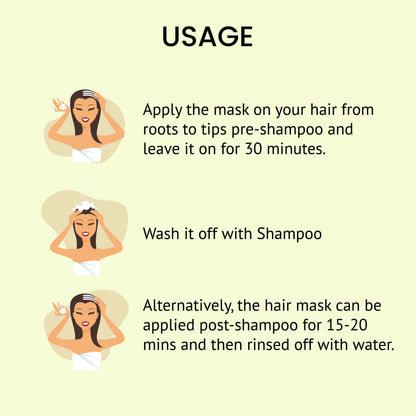 Alps Goodness Lemon, Curd & ZPTO Anti Dandruff Hair Mask (175 gm) – Anti Dandruff Hair Mask - image 5