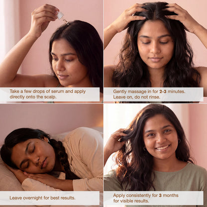 Alps Goodness Fenugreek, Biotin and Redensyl Anti Hairfall Scalp Serum (65 ml) I Hair Growth Serum I Methi Hair Serum I Hair Loss Prevention I For all hair types - image 5