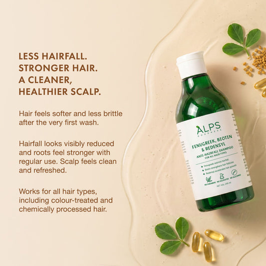 Alps Goodness Fenugreek Biotin & Redensyl Anti Hairfall Shampoo (290 ml) – Methi Hairloss Control Shampoo For All Hair Types - image 2