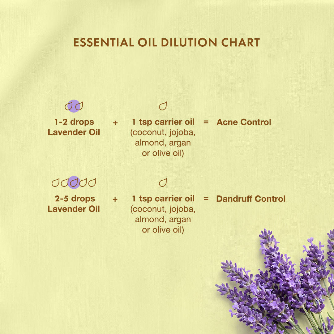Alps Goodness Pure Essential Oil – Lavender (10 ml) - image 5