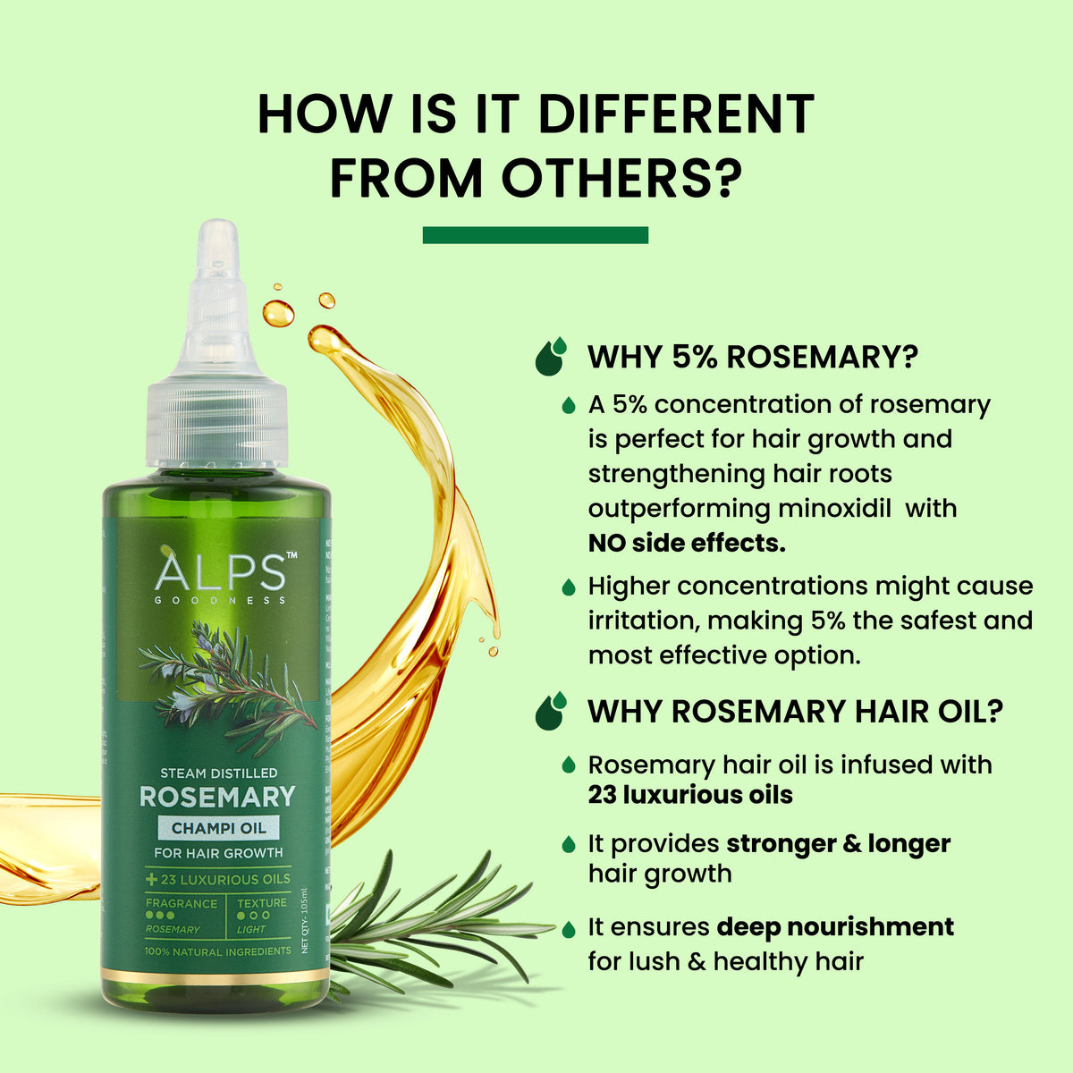 Alps Goodness Rosemary Hair Oil (105 ml) – Promotes Hair Growth - image 4