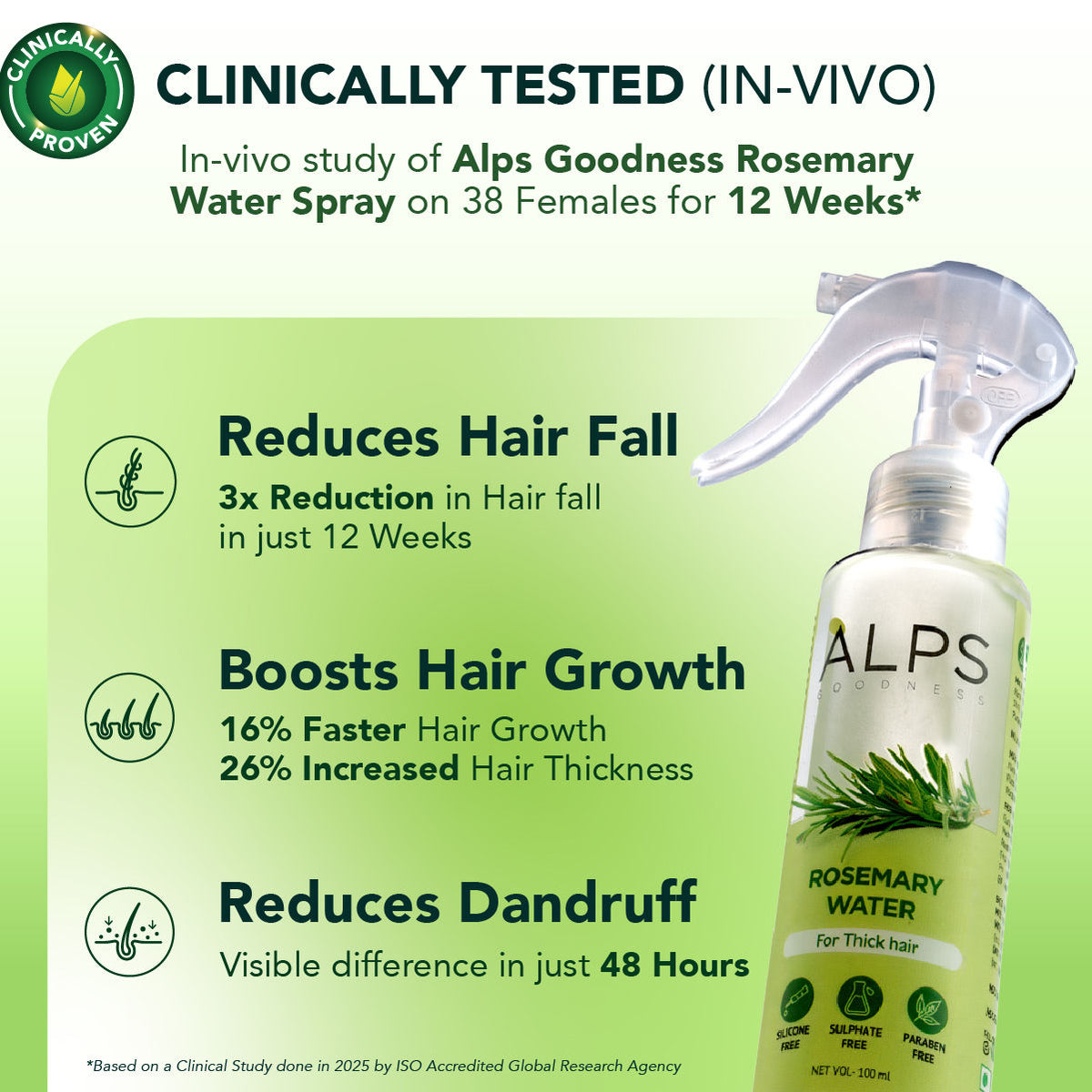 Alps Goodness Rosemary Water (100 ml) – Rosemary water for hair - image 2