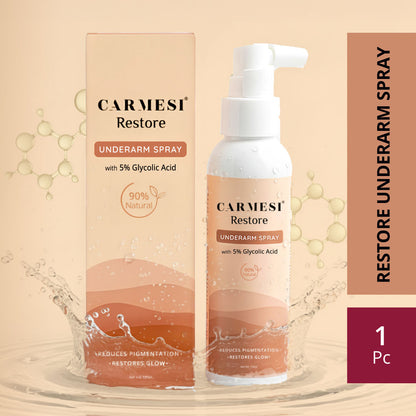 Carmesi Restore Underarm Spray With 5% Glycolic Acid, 120 ml - Carmesi