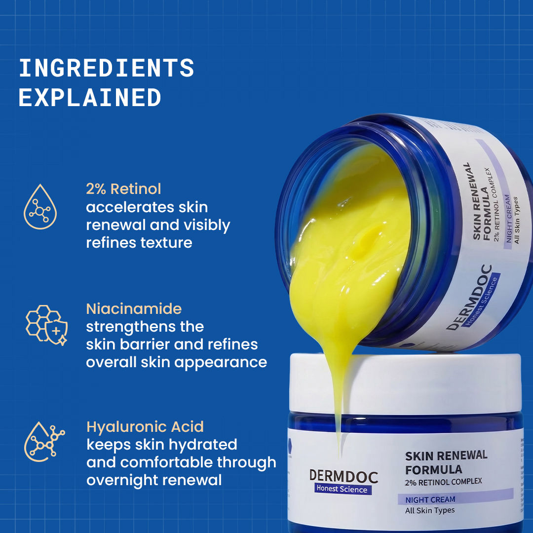 DermDoc 2% Retinol Complex Skin Renewal Formula Anti-Ageing Night Cream - image 3