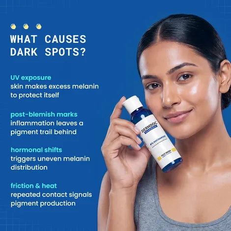 DERMDOC by Purplle 4% Niacinamide Face Wash