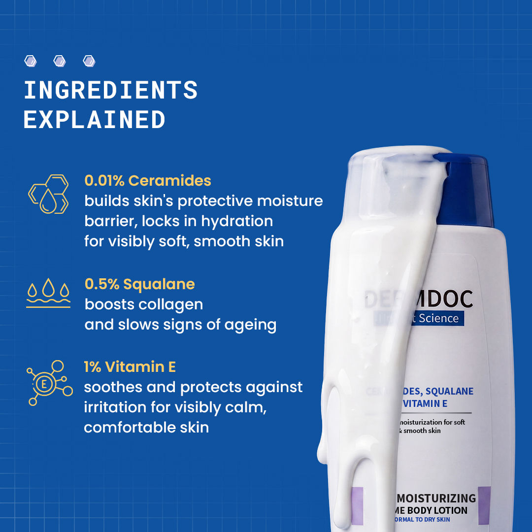 DermDoc by Purplle Ceramides, Squalane & Vitamin E Deep Moisturising Creme Body Lotion (200 ml) - image 3