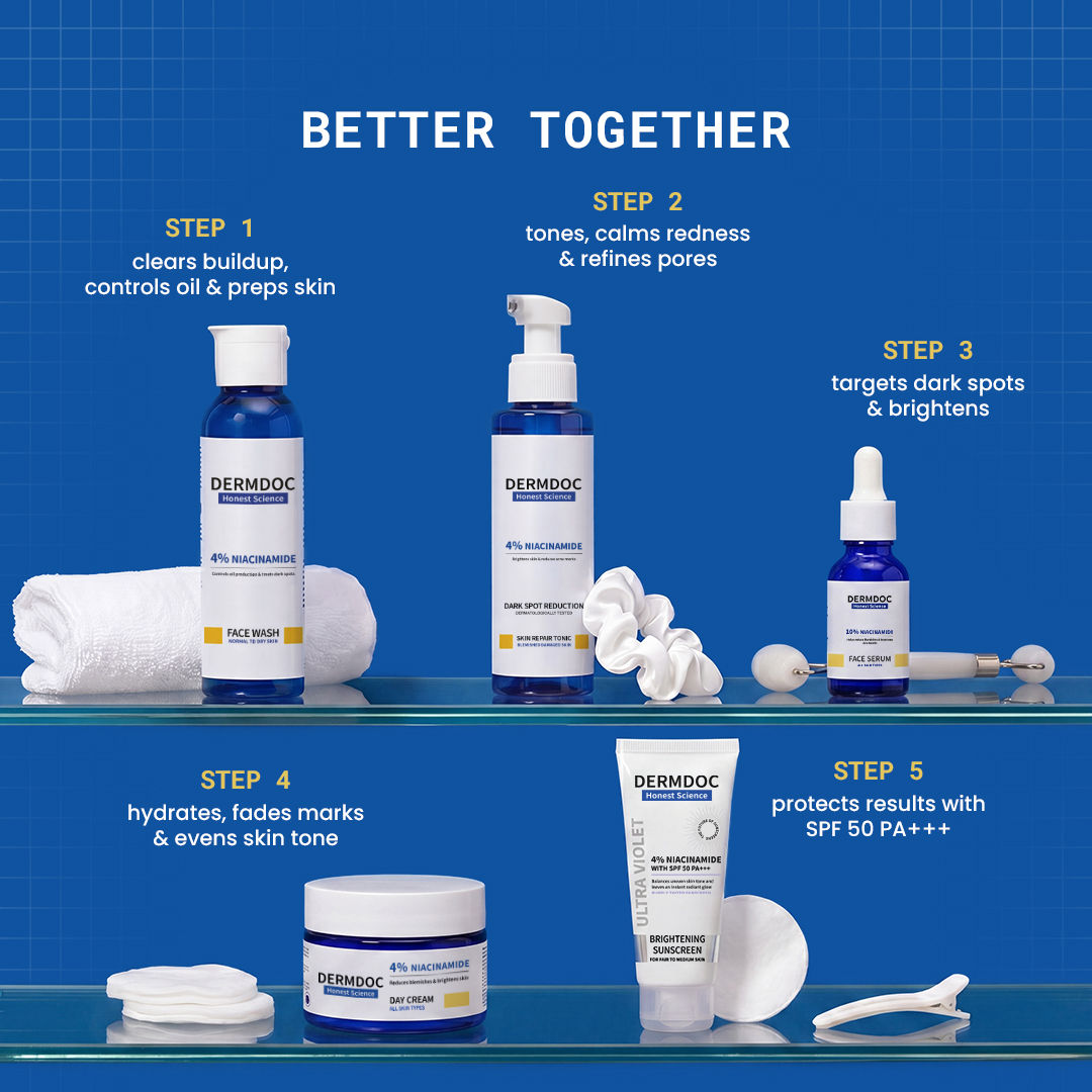 DermDoc Complete Niacinamide Skincare Routine Kit - image 2