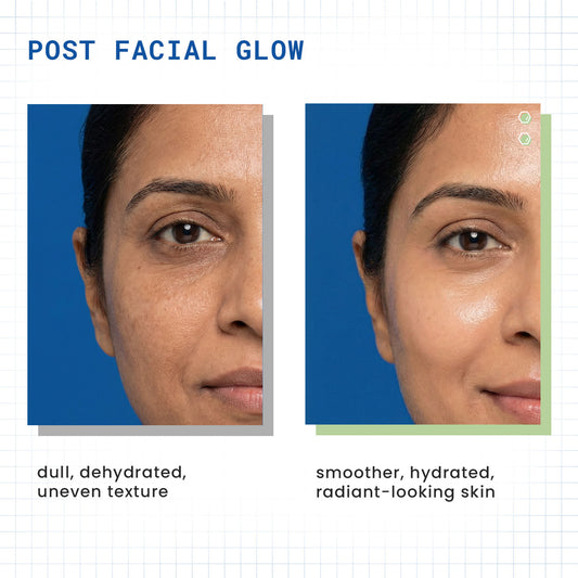 DermDoc HydraGlow 5-Step Hydrating Facial Kit - image 2