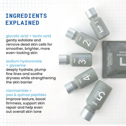 DermDoc HydraGlow 5-Step Hydrating Facial Kit - image 3