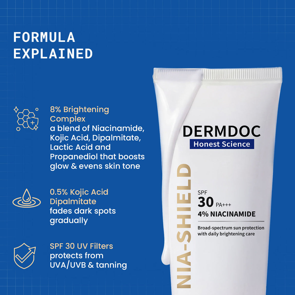 DermDoc 4% Nia Shield Body Sunscreen Lotion SPF 30 PA+++ - image 3
