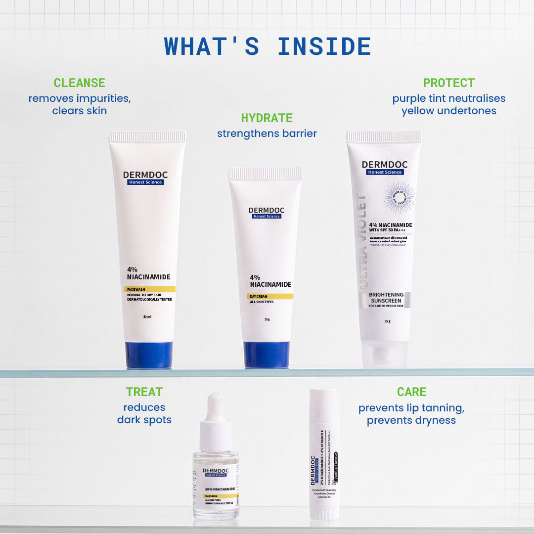 DermDoc Niacinamide Brightening Kit - image 2