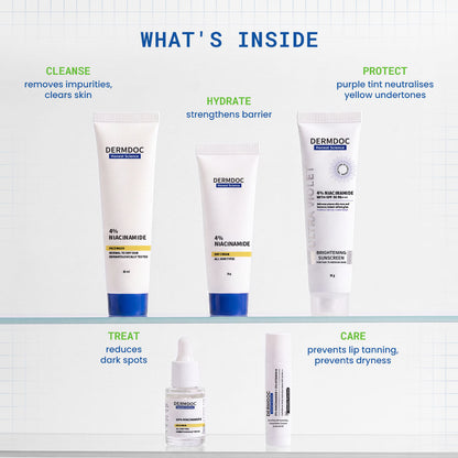 DermDoc Niacinamide Brightening Kit - image 2