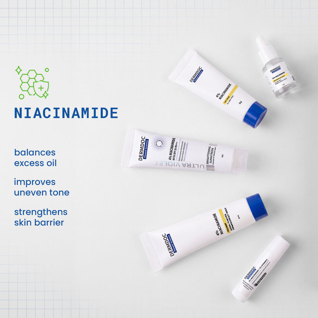 DermDoc Niacinamide Brightening Kit - image 3