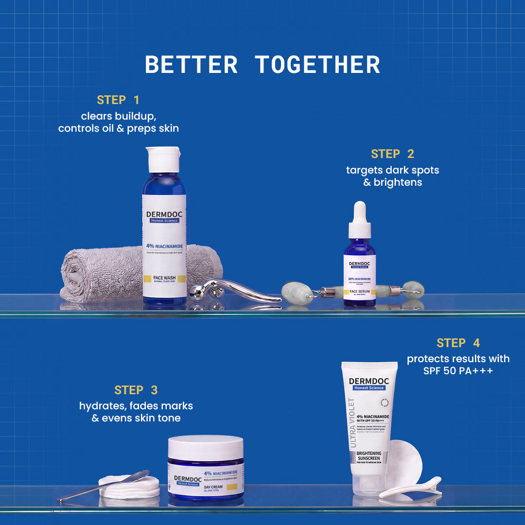 DermDoc Niacinamide CSMS Routine Combo - image 2