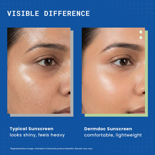 DermDoc SPF 50 Ultra Light SPF Daily Glow Sunscreen (70 gm) - image 2