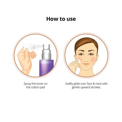 Lakmé Absolute Pore Fix Toner