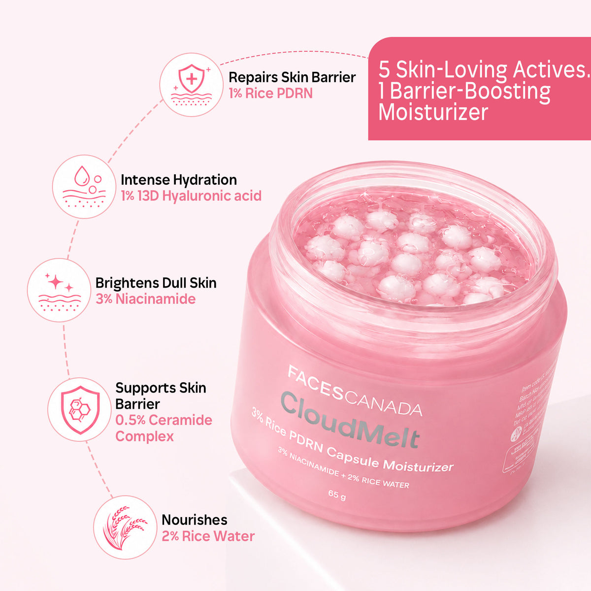 Faces Canada CloudMelt 3% Rice PDRN Capsule Moisturizer with 3% Niacinamide, 65 gm – 13D Hyaluronic Acid & Ceramides - image 3